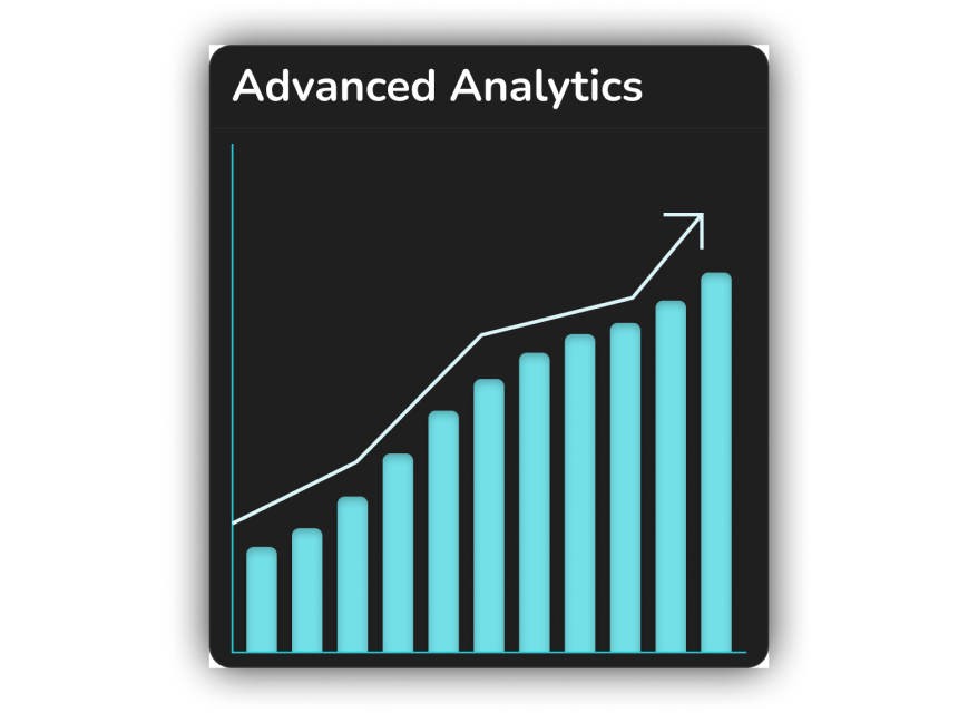 Advanced Analytics